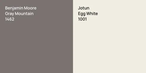 Benjamin Moore Gray Mountain Vs Jotun Egg White Comparison