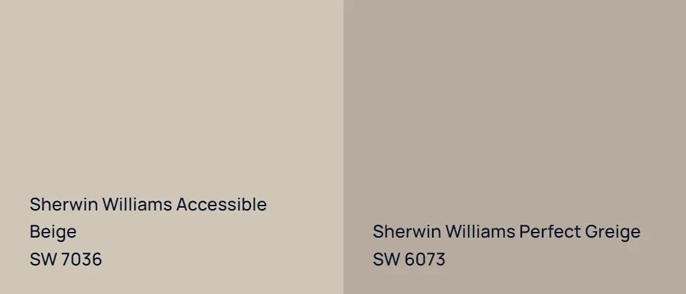 Sherwin Williams Accessible Beige SW 7036 vs Sherwin Williams Perfect Greige SW 6073