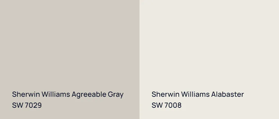 Sherwin Williams Agreeable Gray SW 7029 vs Sherwin Williams Alabaster SW 7008