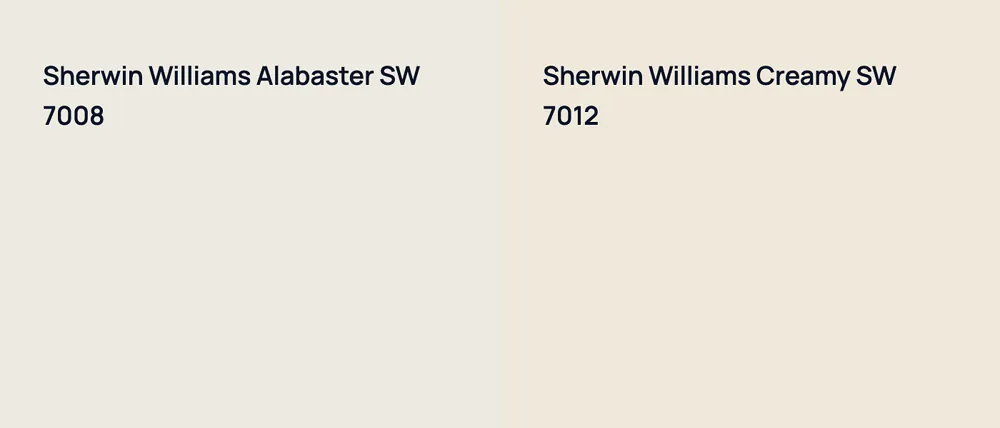 Sherwin Williams Alabaster SW 7008 vs Sherwin Williams Creamy SW 7012