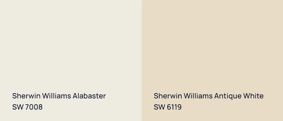 Sherwin Williams Alabaster SW 7008 vs Sherwin Williams Antique White SW 6119