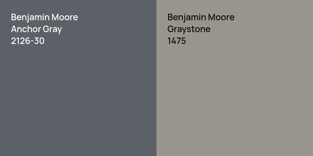 Benjamin Moore Anchor Gray Vs Benjamin Moore Graystone Comparison