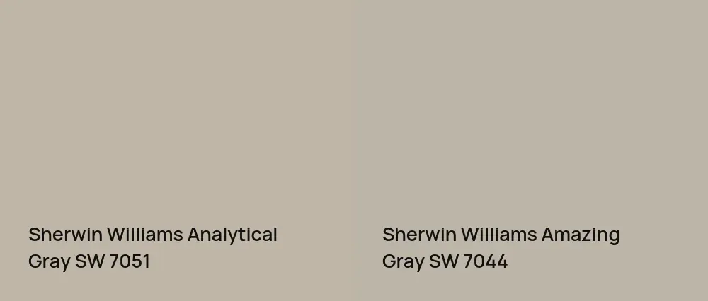 Sherwin Williams Analytical Gray SW 7051 vs Sherwin Williams Amazing Gray SW 7044
