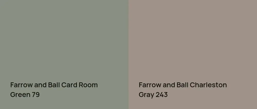 Farrow and Ball Card Room Green 79 vs Farrow and Ball Charleston Gray 243