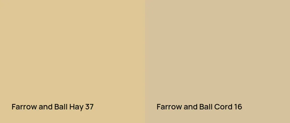 Farrow and Ball Hay 37 vs Farrow and Ball Cord 16