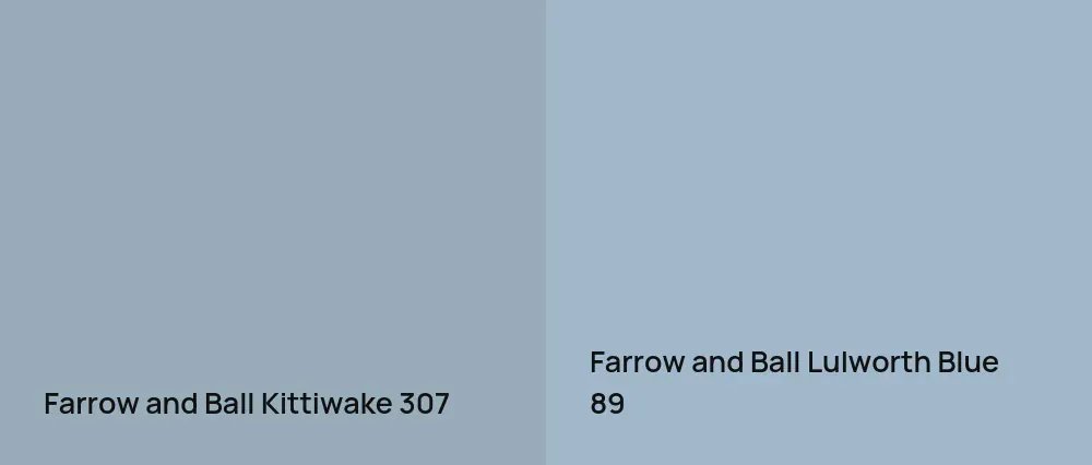 Farrow and Ball Kittiwake 307 vs Farrow and Ball Lulworth Blue 89