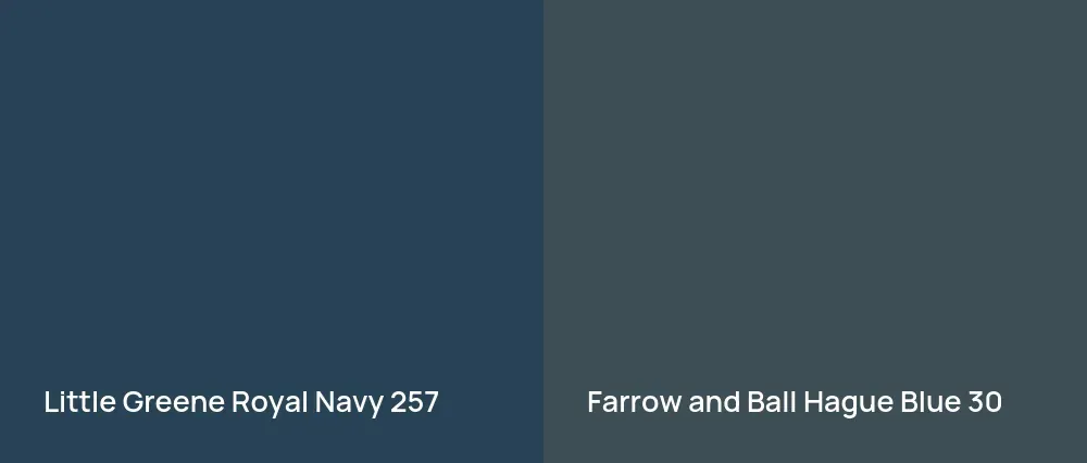 Little Greene Royal Navy 257 vs Farrow and Ball Hague Blue 30