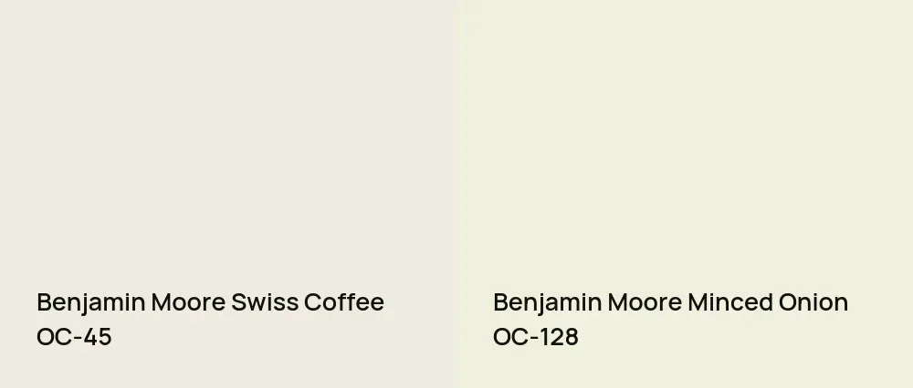 Benjamin Moore Swiss Coffee OC-45 vs Benjamin Moore Minced Onion OC-128
