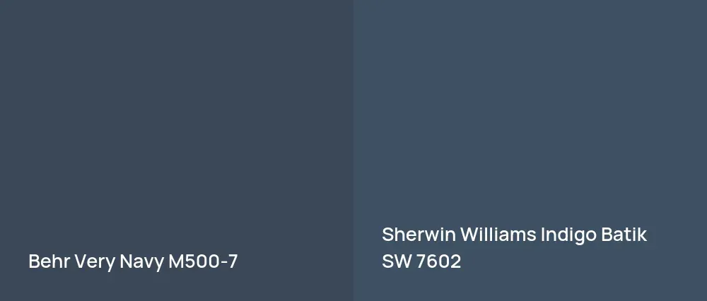 Behr Very Navy M500-7 vs Sherwin Williams Indigo Batik SW 7602