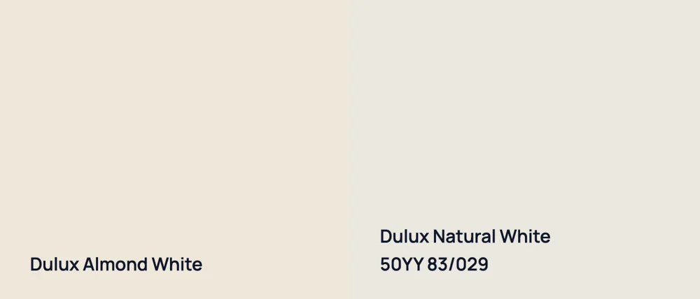 Dulux Almond White  vs Dulux Natural White 50YY 83/029