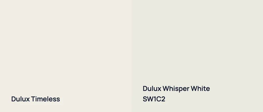 Dulux Timeless  vs Dulux Whisper White SW1C2