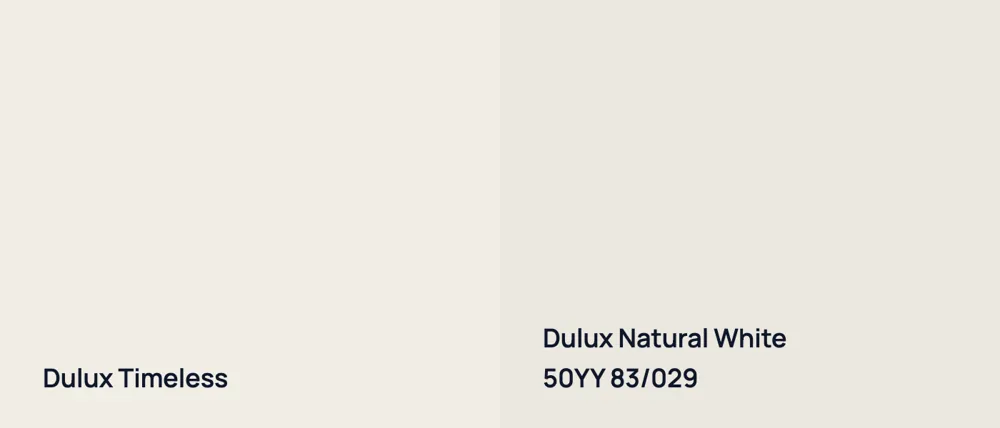 Dulux Timeless  vs Dulux Natural White 50YY 83/029