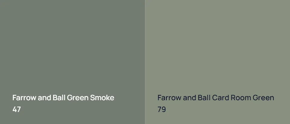Farrow and Ball Green Smoke 47 vs Farrow and Ball Card Room Green 79