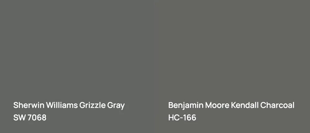 Sherwin Williams Grizzle Gray SW 7068 vs Benjamin Moore Kendall Charcoal HC-166