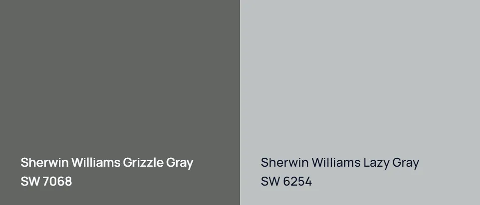 Sherwin Williams Grizzle Gray SW 7068 vs Sherwin Williams Lazy Gray SW 6254