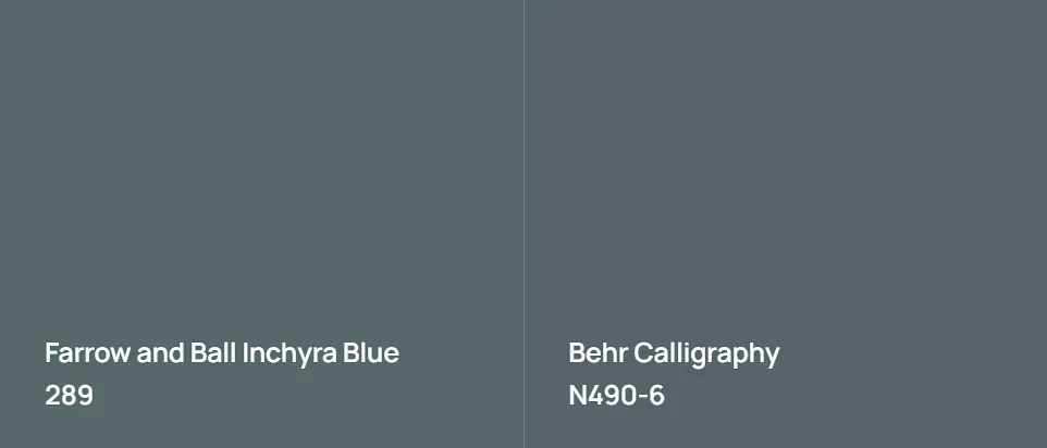 Farrow and Ball Inchyra Blue 289 vs Behr Calligraphy N490-6