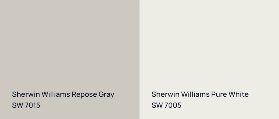 Sherwin Williams Repose Gray SW 7015 vs Sherwin Williams Pure White SW 7005