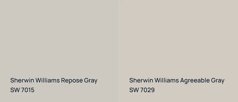 Sherwin Williams Repose Gray SW 7015 vs Sherwin Williams Agreeable Gray SW 7029