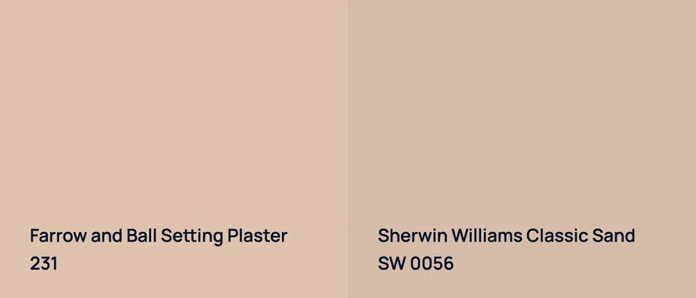 Farrow and Ball Setting Plaster 231 vs Sherwin Williams Classic Sand SW 0056