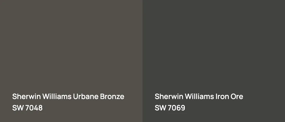 Sherwin Williams Urbane Bronze SW 7048 vs Sherwin Williams Iron Ore SW 7069
