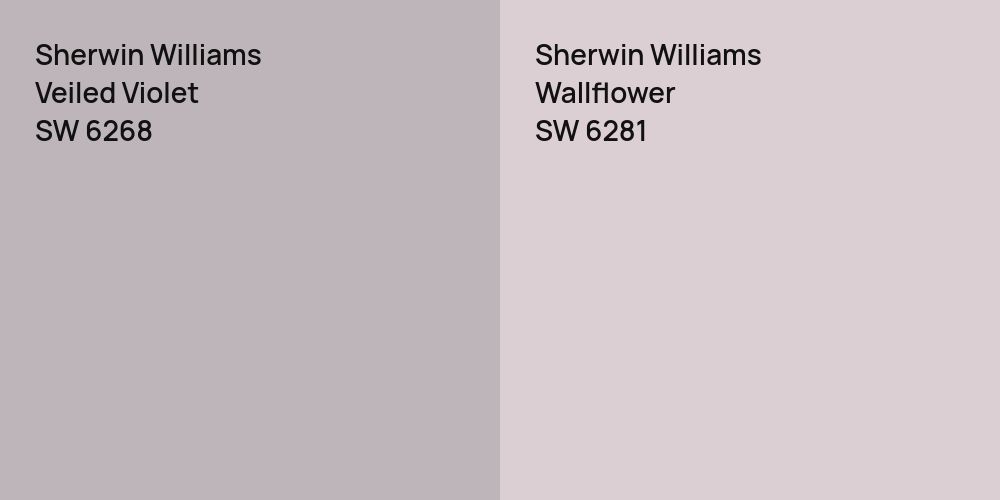 Sherwin Williams Veiled Violet Vs Sherwin Williams Wallflower Comparison