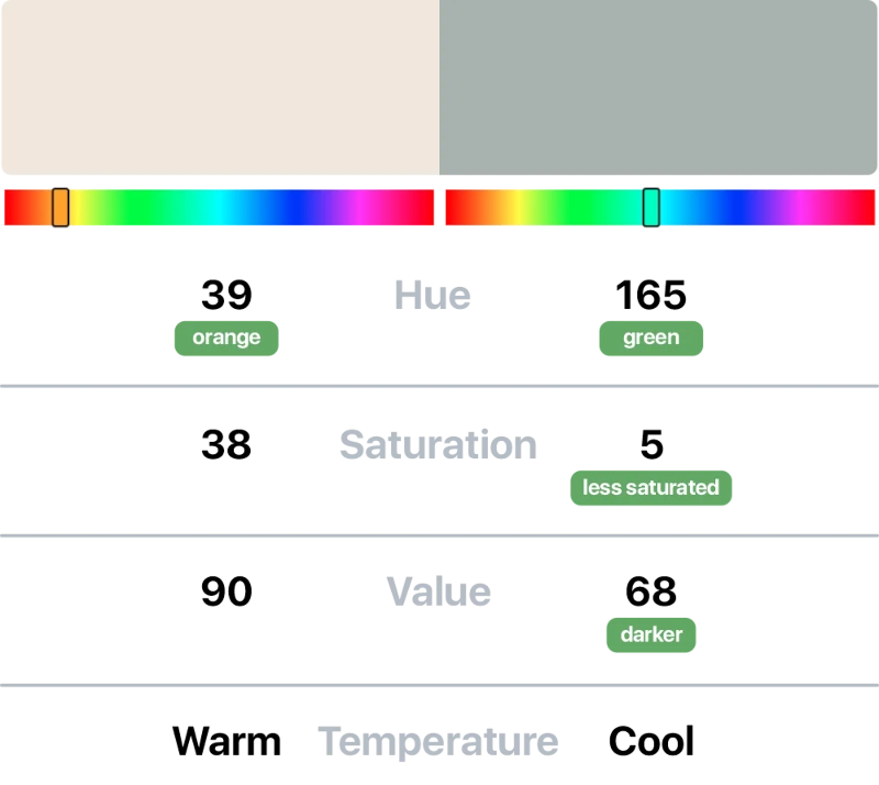 color comparison