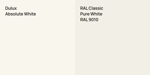 null Absolute White vs RAL 9010 Pure White