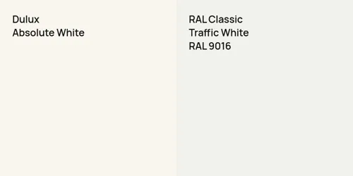 null Absolute White vs RAL 9016 Traffic White