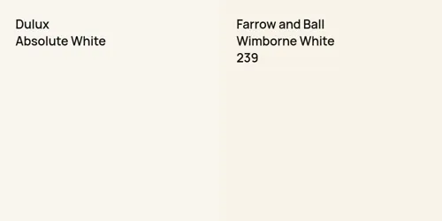 null Absolute White vs 239 Wimborne White