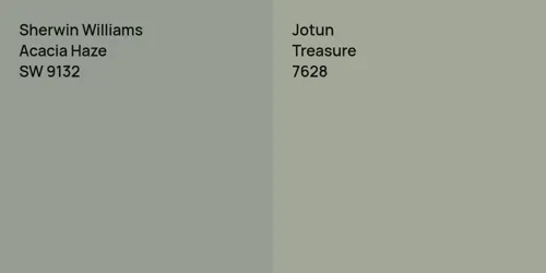 SW 9132 Acacia Haze vs 7628 Treasure