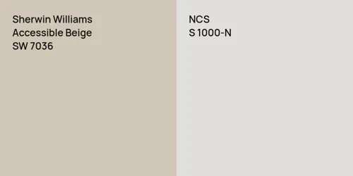 SW 7036 Accessible Beige vs S 1000-N 