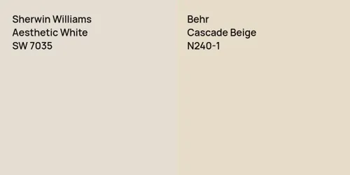 SW 7035 Aesthetic White vs N240-1 Cascade Beige