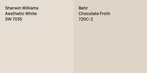 SW 7035 Aesthetic White vs 720C-2 Chocolate Froth