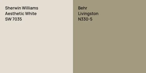 SW 7035 Aesthetic White vs N330-5 Livingston