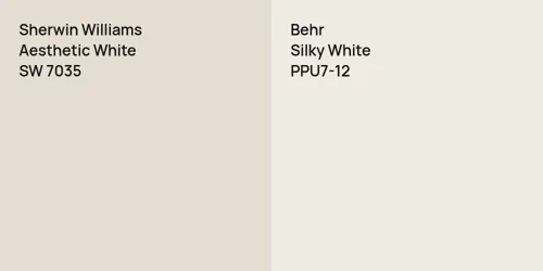 SW 7035 Aesthetic White vs PPU7-12 Silky White