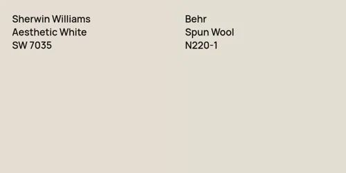 SW 7035 Aesthetic White vs N220-1 Spun Wool