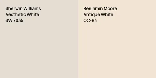 SW 7035 Aesthetic White vs OC-83 Antique White