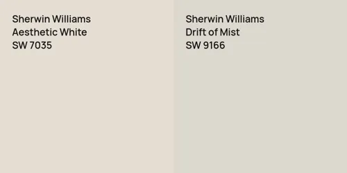 SW 7035 Aesthetic White vs SW 9166 Drift of Mist