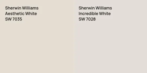 SW 7035 Aesthetic White vs SW 7028 Incredible White