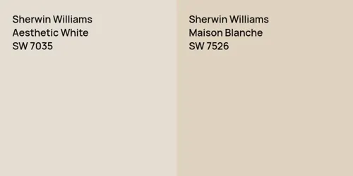 SW 7035 Aesthetic White vs SW 7526 Maison Blanche