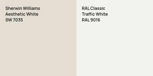 SW 7035 Aesthetic White vs RAL 9016 Traffic White