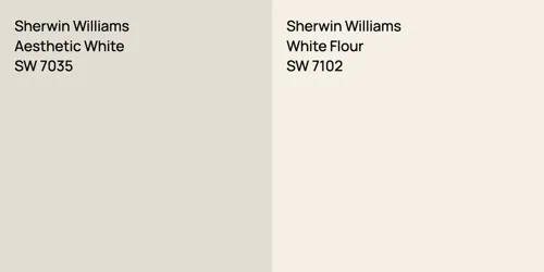 SW 7035 Aesthetic White vs SW 7102 White Flour