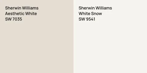 SW 7035 Aesthetic White vs SW 9541 White Snow