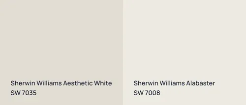 SW 7035 Aesthetic White vs SW 7008 Alabaster