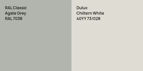 RAL 7038 Agate Grey vs 40YY 73/028 Chiltern White