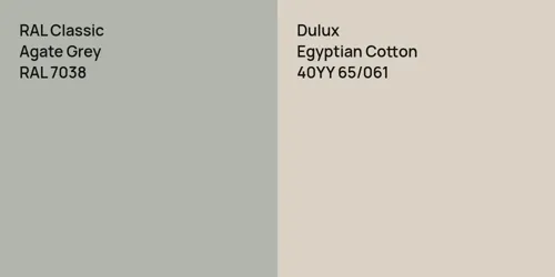 RAL 7038 Agate Grey vs 40YY 65/061 Egyptian Cotton