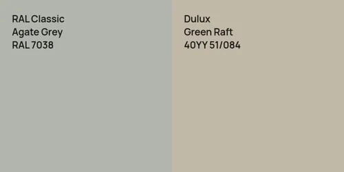 RAL 7038 Agate Grey vs 40YY 51/084 Green Raft