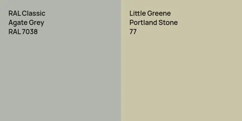 RAL 7038 Agate Grey vs 77 Portland Stone