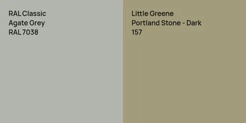 RAL 7038 Agate Grey vs 157 Portland Stone - Dark