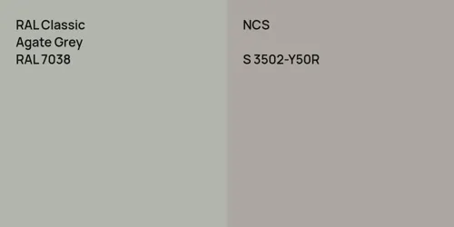 RAL 7038 Agate Grey vs S 3502-Y50R 